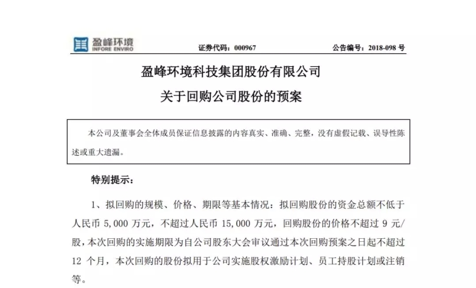 海博网情形宣布回购部门公司社会民众股份