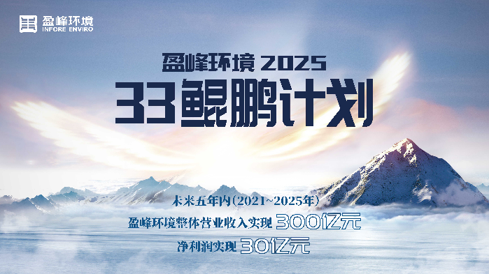 海博网情形2025·33鲲鹏妄想